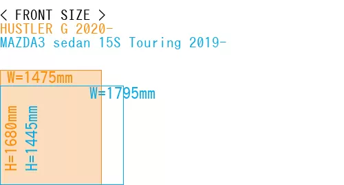 #HUSTLER G 2020- + MAZDA3 sedan 15S Touring 2019-